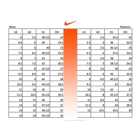 nike air force size chart.